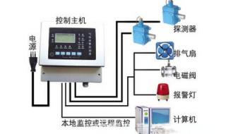 可燃气体报警控制器 可燃气体报警控制器